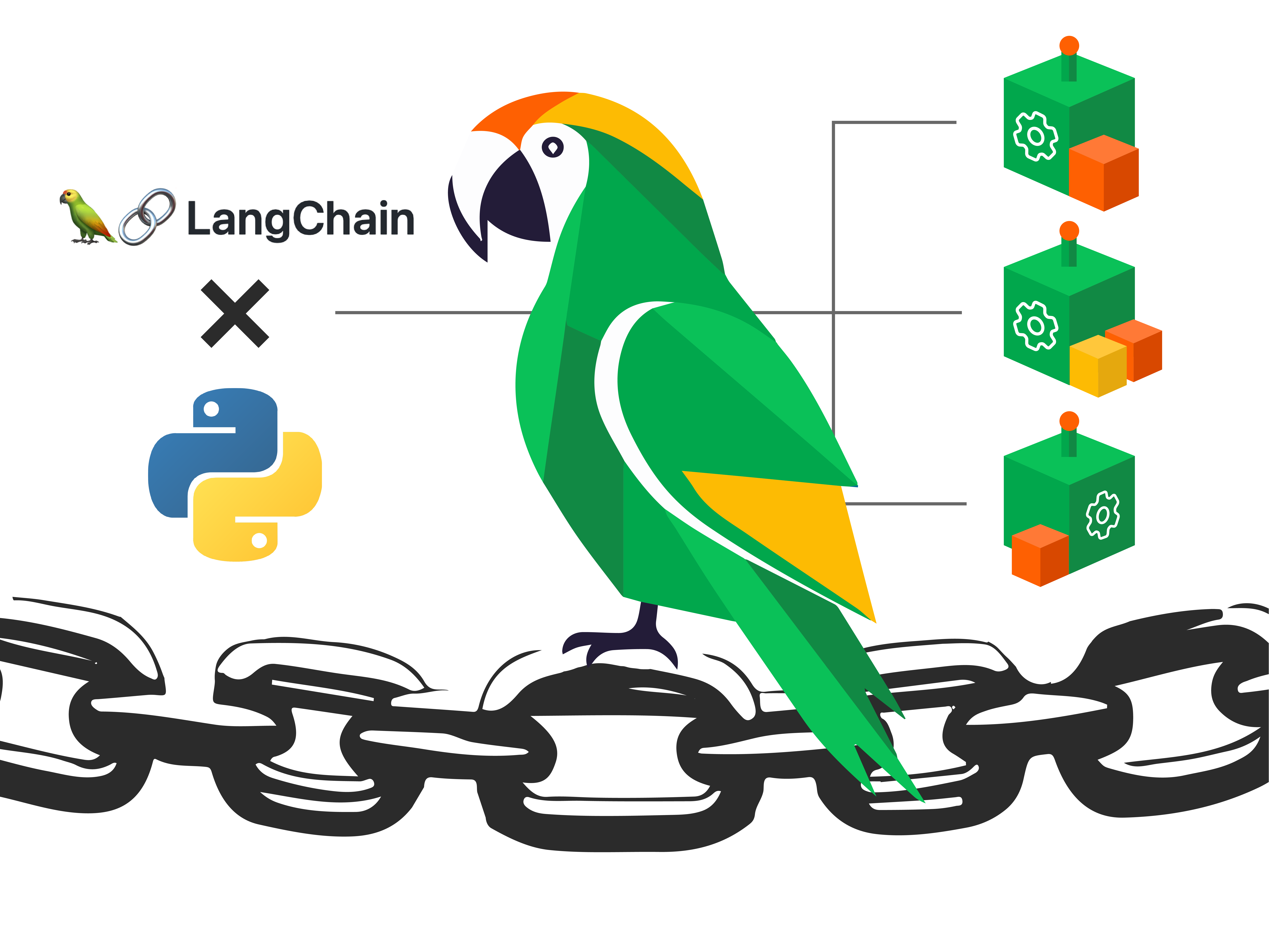 LangChain & Open LLMs